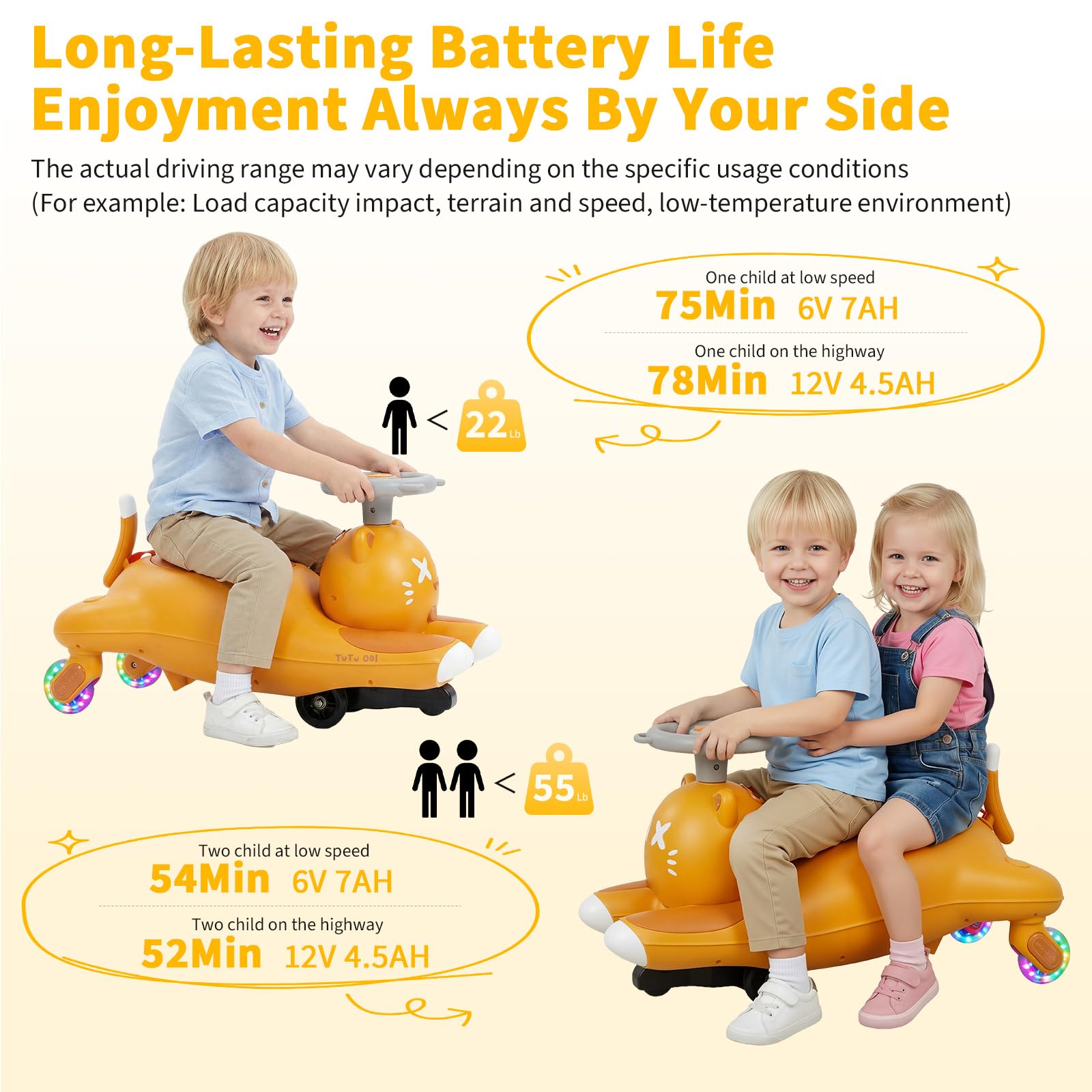 Kids Electric Wiggle Ride On C - Kids Toys Electric 评论和价格